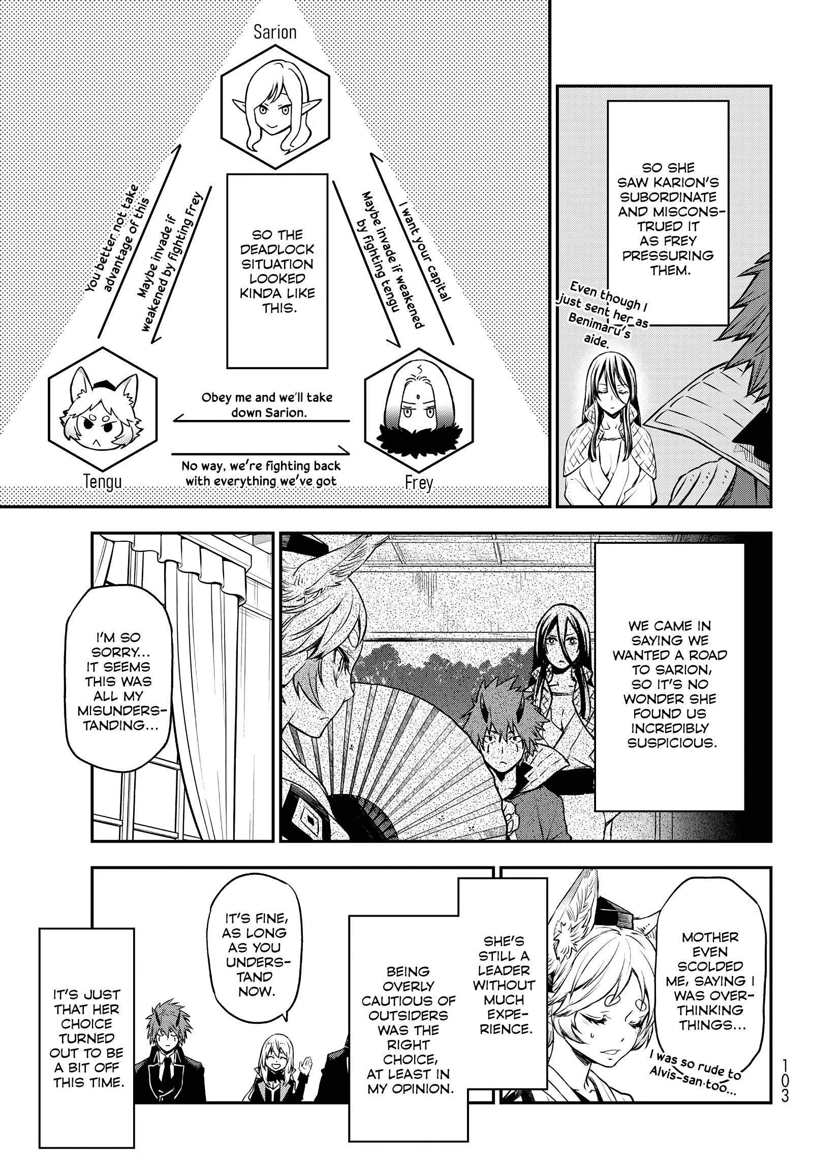 That Time I Got Reincarnated as a Slime, Chapter 106 image 31
